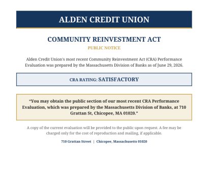 Community Reinvestment Act Public Disclosure